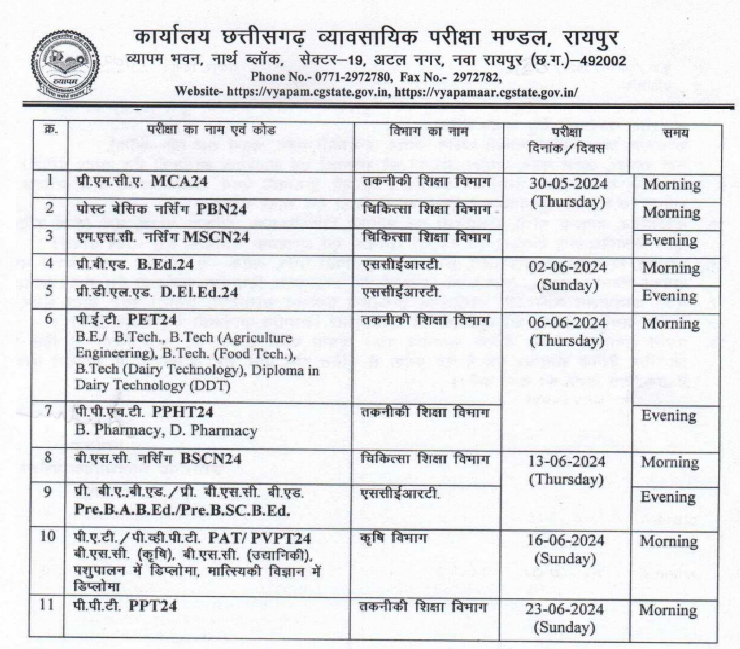 छत्तीसगढ़ व्यापम के अंतर्गत होने वाली विभिन्न प्रवेश परीक्षाओ के संभावित परीक्षा तिथि के सम्बन्ध में सूचना जारी 2024