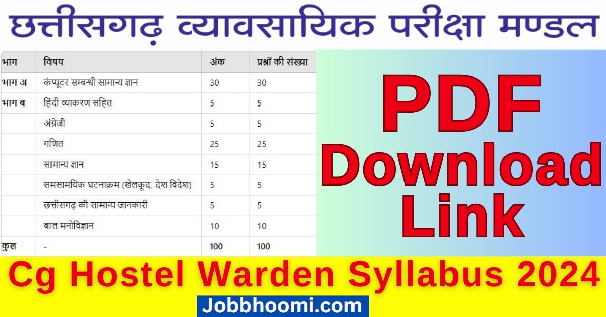 Cg Hostel Warden Syllabus 2024