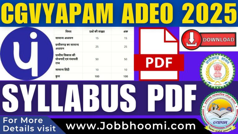 CG ADEO Syllabus PDF Download