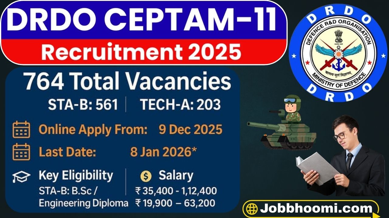 DRDO CEPTAM 11 Recruitment 2025